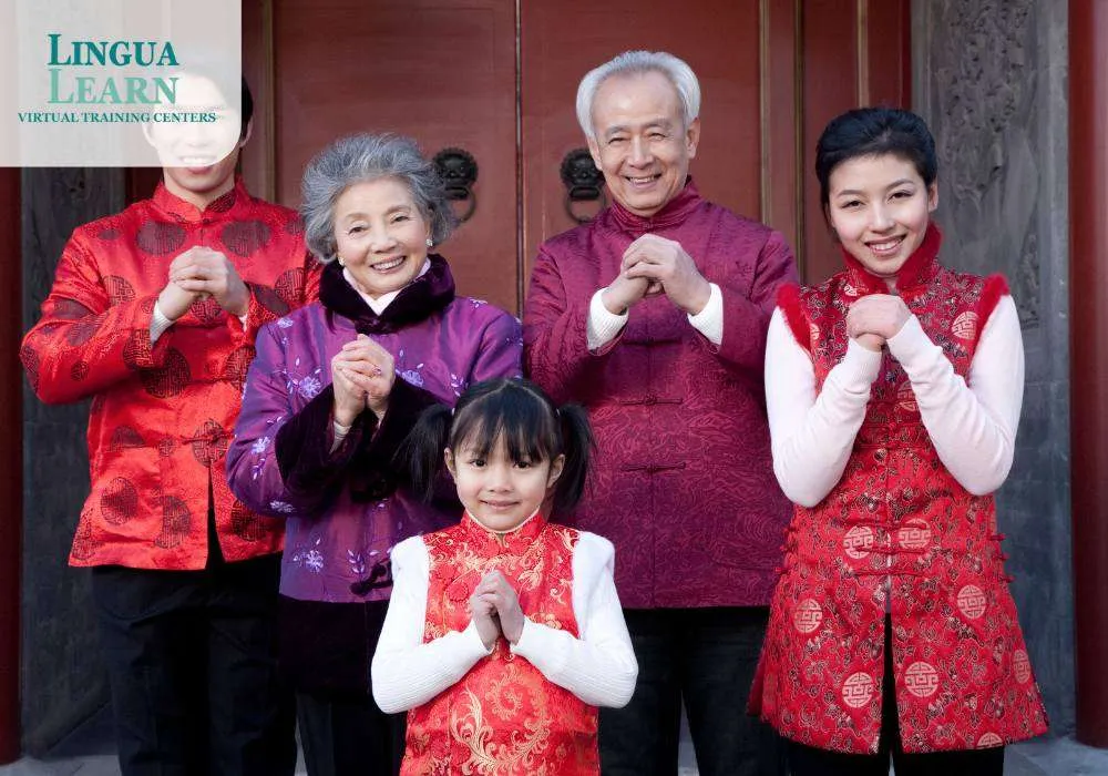 Exploring Chinese Culture